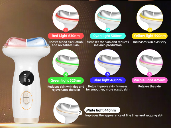 aurora skin 7-in-1 led facial sculptor