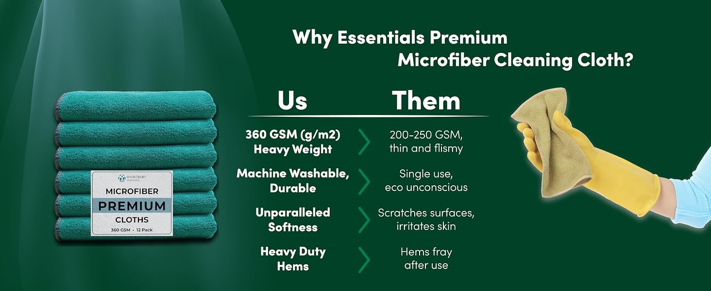 premium microfiber cleaning cloths reusable washable non-scratch dusting polishing high absorbency
