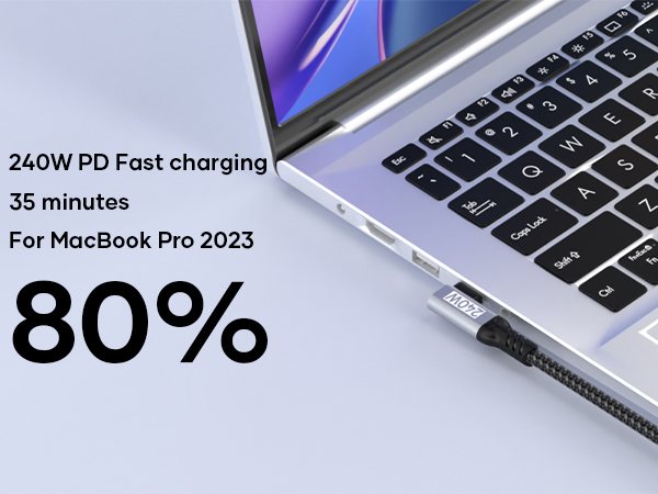 USB C to USB C Cable
