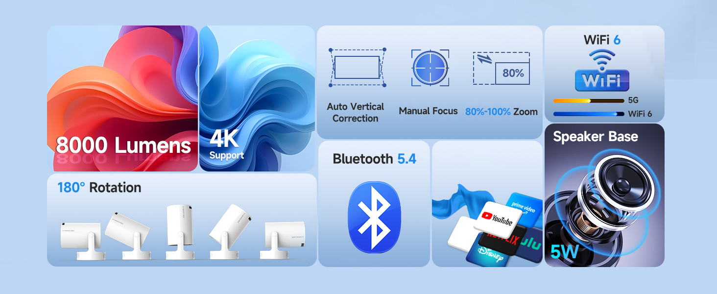 4k projector 8000lumens Android14 5w speaker projector with wifi and bluetooth