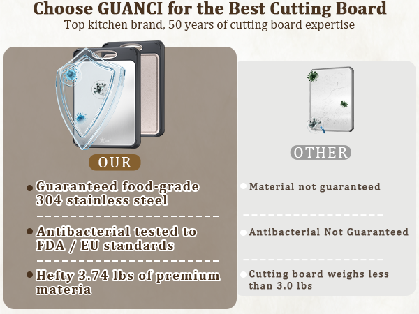 Cutting Board for Kitchen