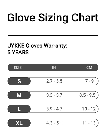 size