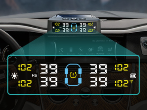 Tire Pressure Monitoring System - TPMS