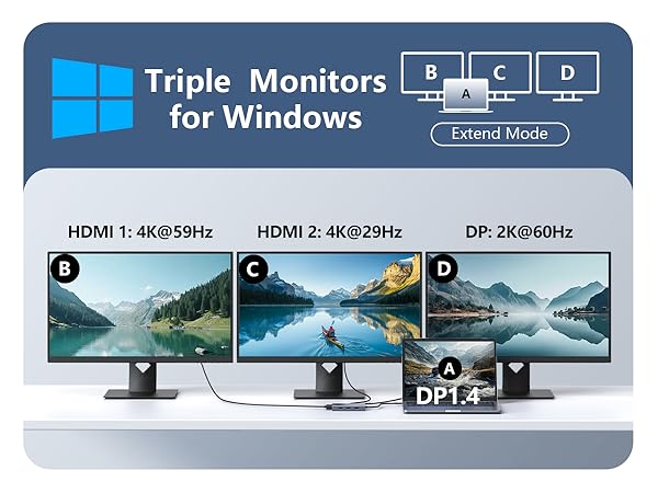 Docking Station 4K Display Adapter laptop docking station dual hdmi adapter