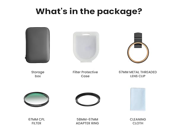 package list