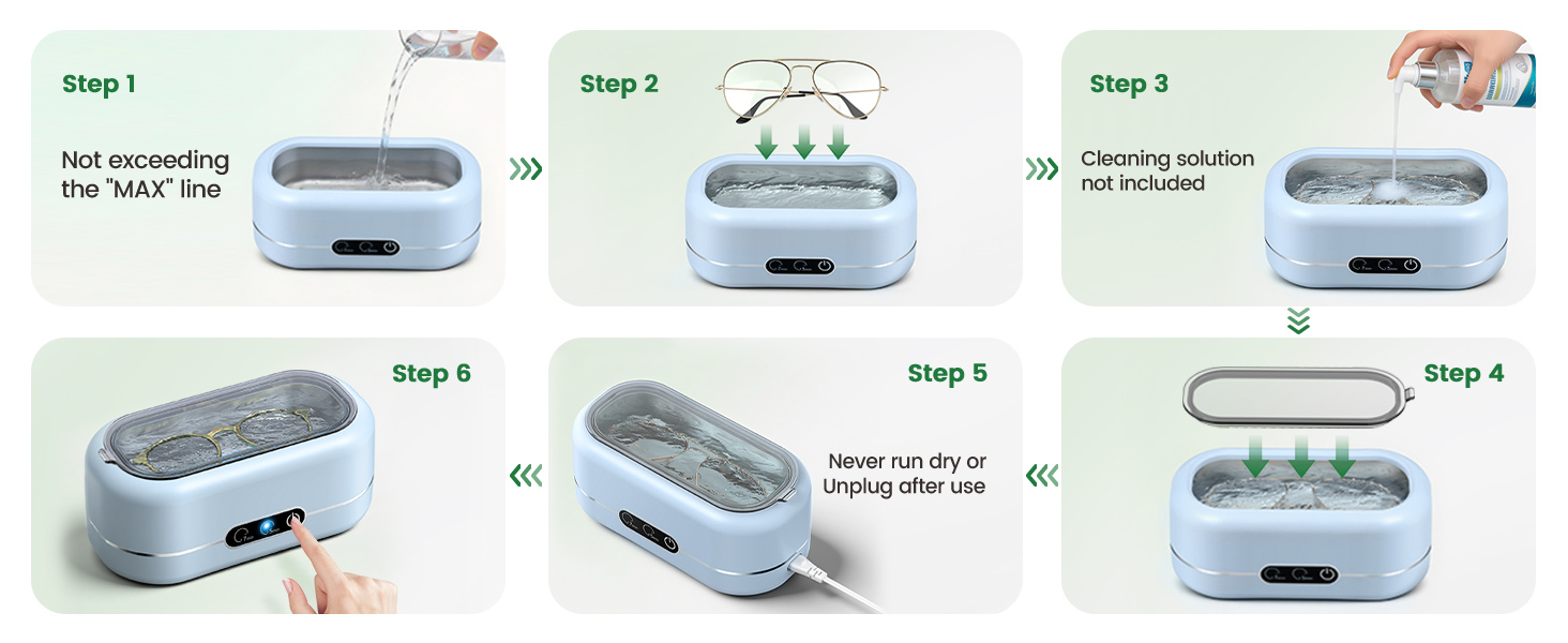 How to use