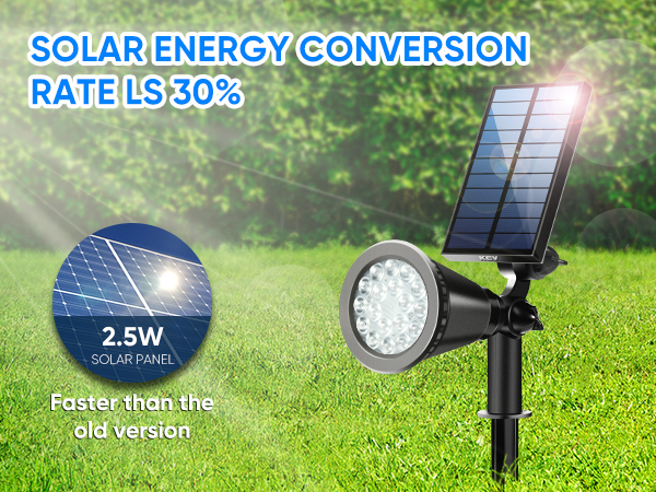 Solar Spot Lights Outdoor