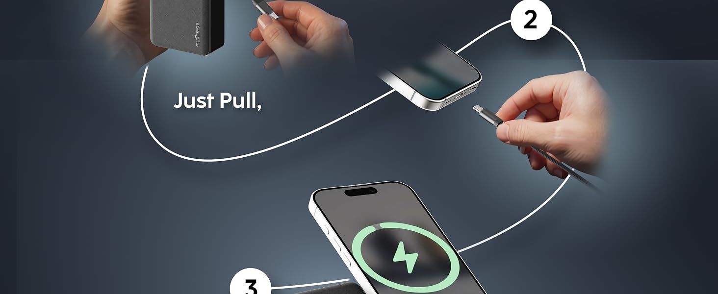 Charger