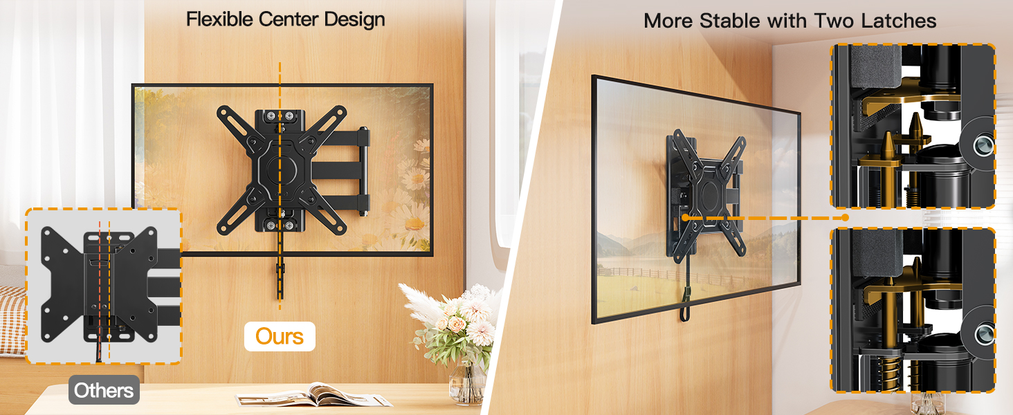 rv tv mount