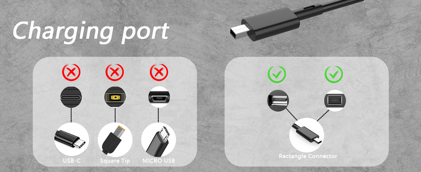Hodeay Laptop Charger