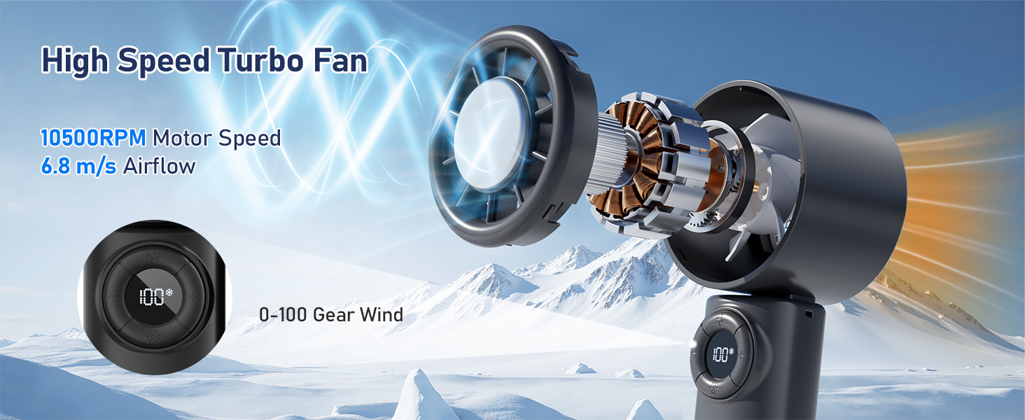 portable fan