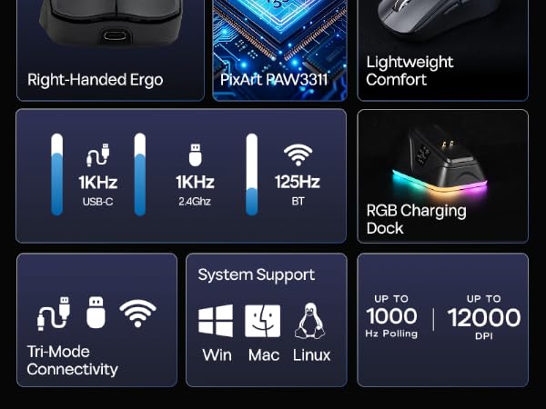 wireless gaming mouse