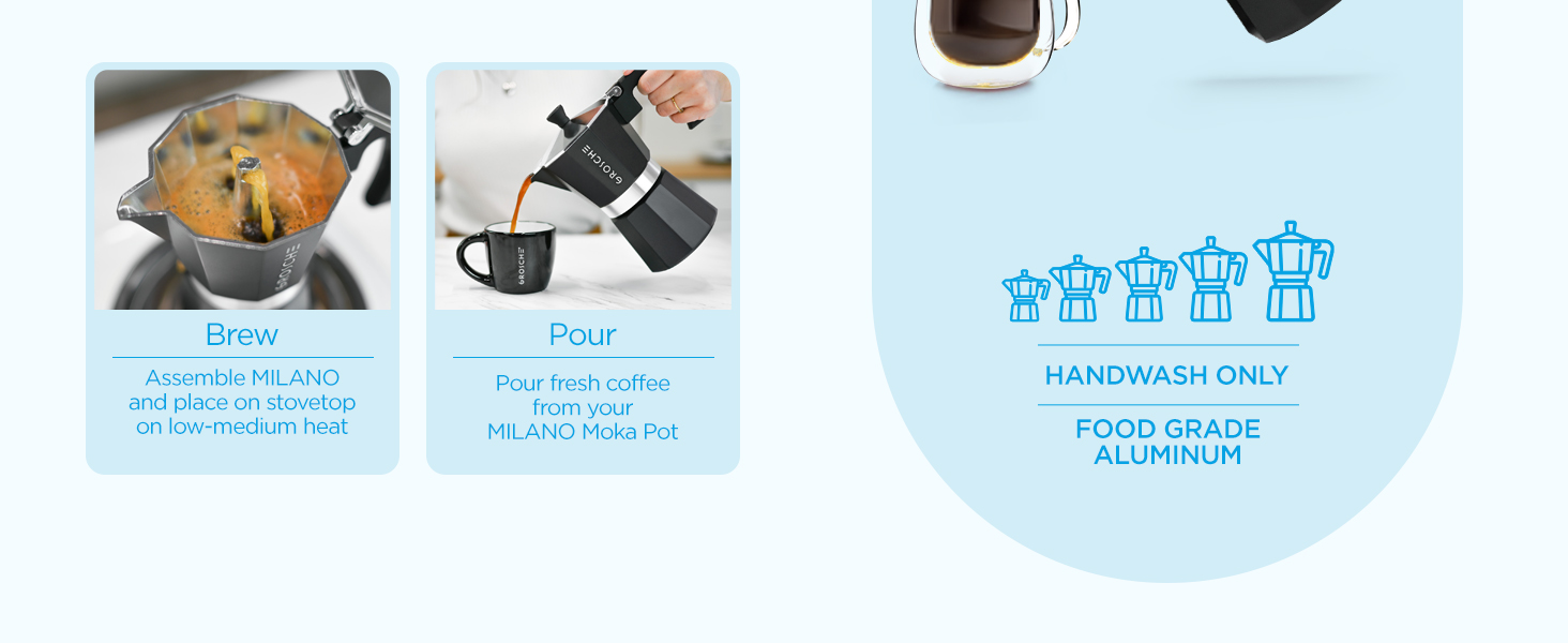 milano moka pot stovetop espresso coffee maker italian cuban coffee percolator grosche brewer