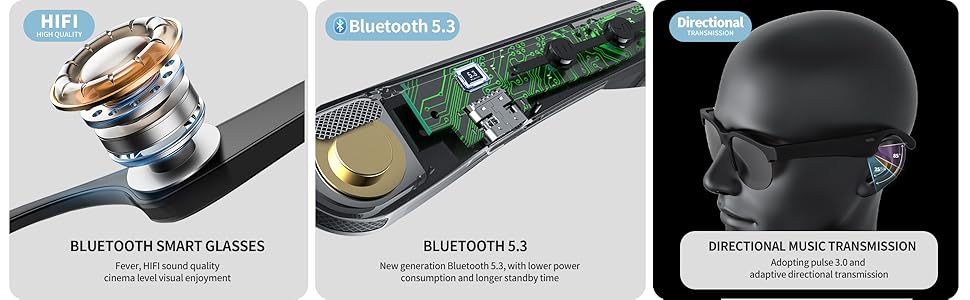 HIFI?BLUETOOTH5.3?DIRECTIONAL