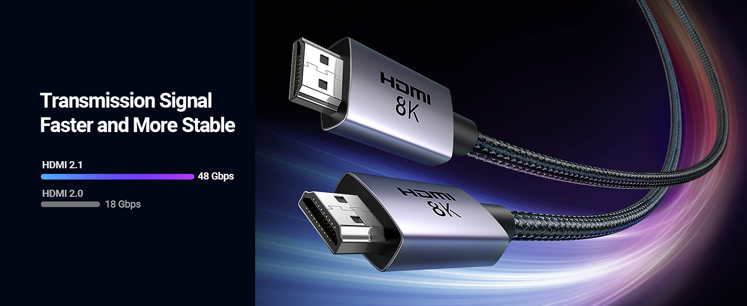 48Gbps Ultra High Speed