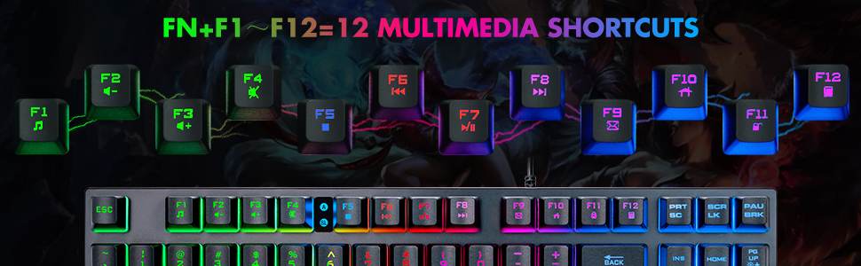 RGB keyboard keyboard and mouse combo gaming mouse and keyboard keyboard and mouse gaming