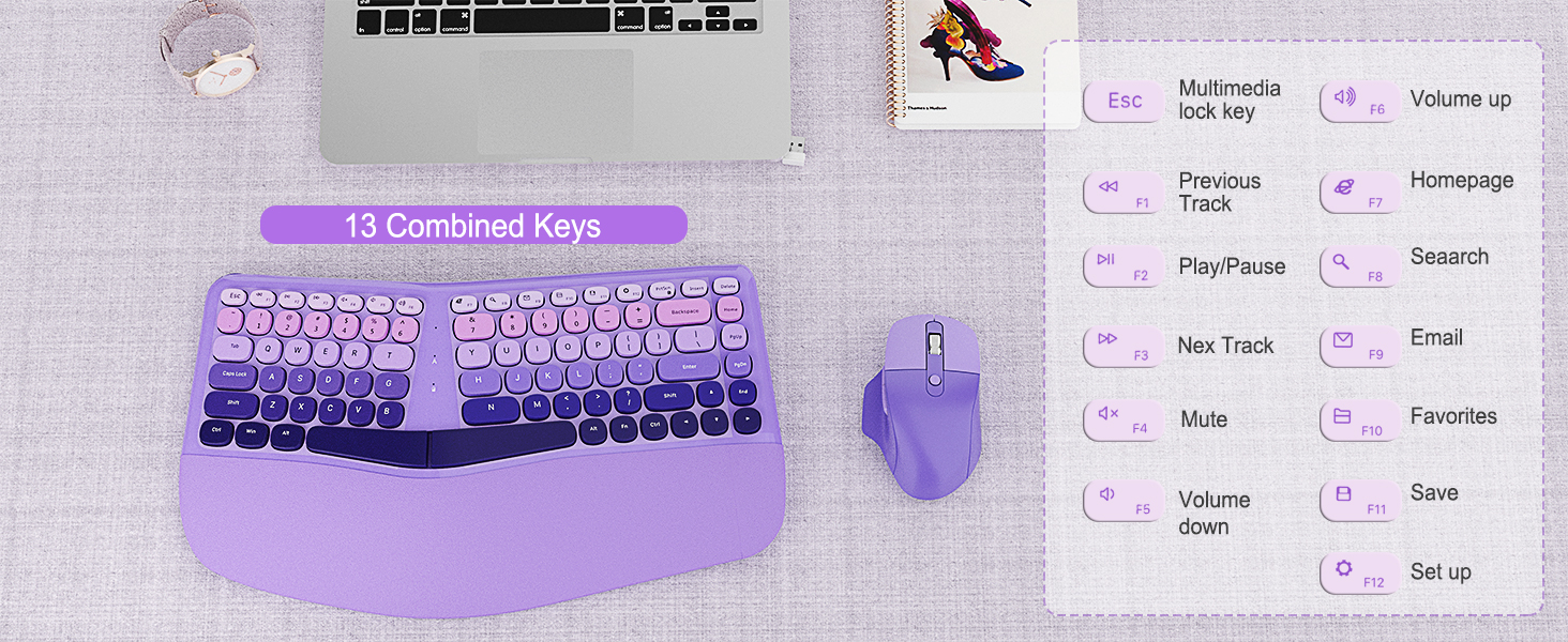 Ergonomic Wireless Keyboard Mouse