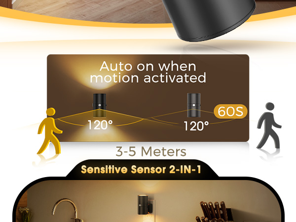 Motion Sensor Night Light