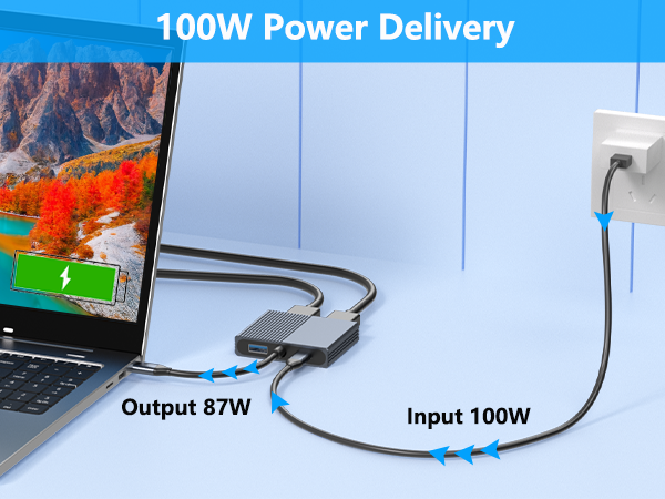 usb c dual monitor adapter