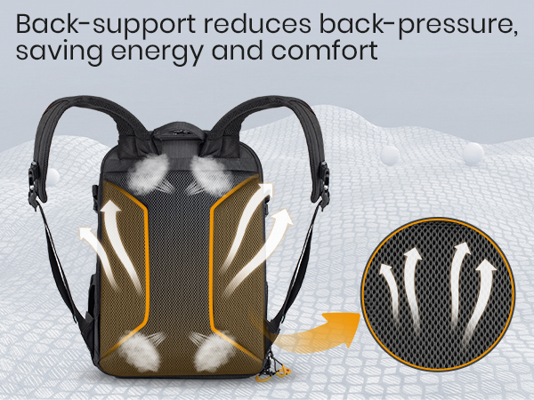 camera backpack