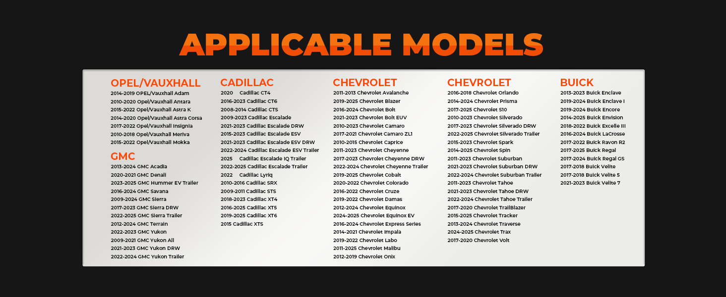 FITMENT- APPLICABLE MODELS