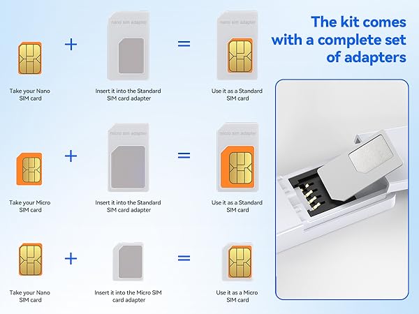 sim card reader