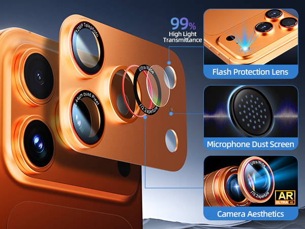 camera lens protector