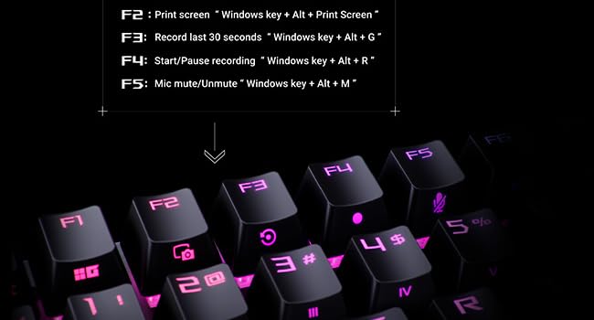 aplus content image