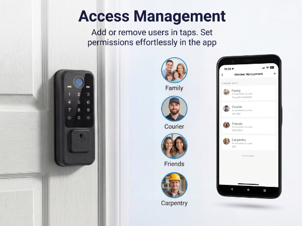 smart locks for front door