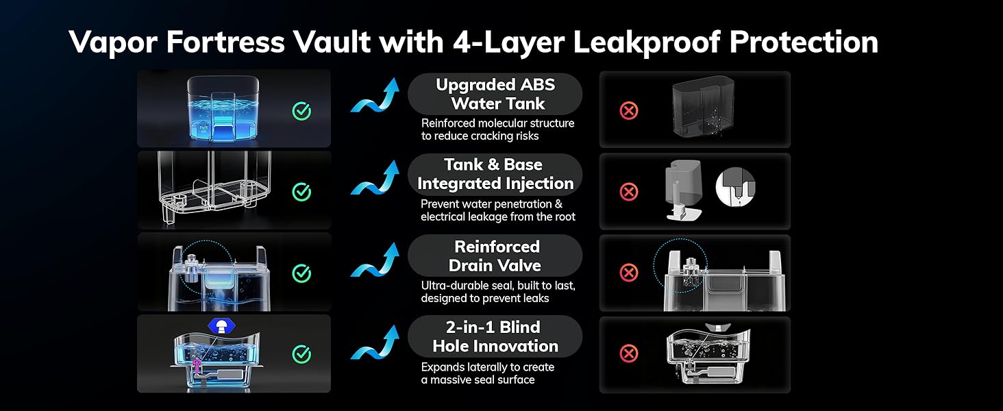 Thoughtful Design for Tired Parents