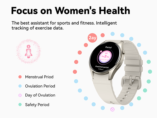 Women's Health