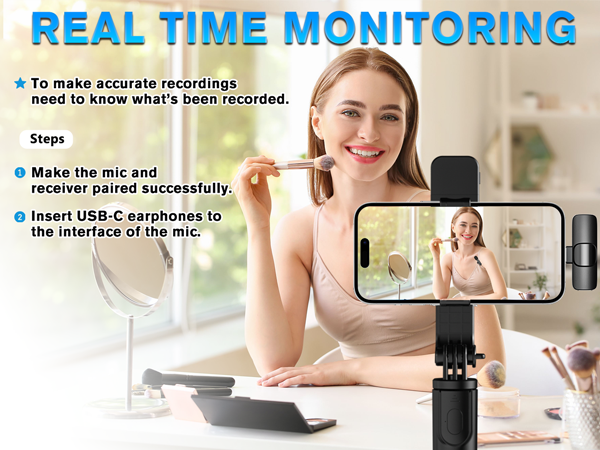 real time monitoring