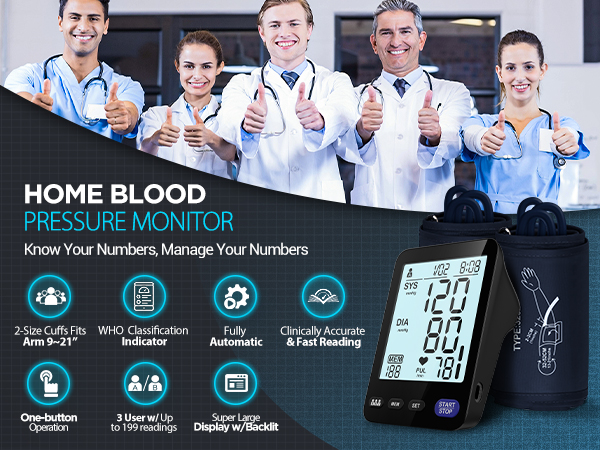 AQESO Blood Pressure Monitor 2 Size Cuffs, More Reliable and Accurate