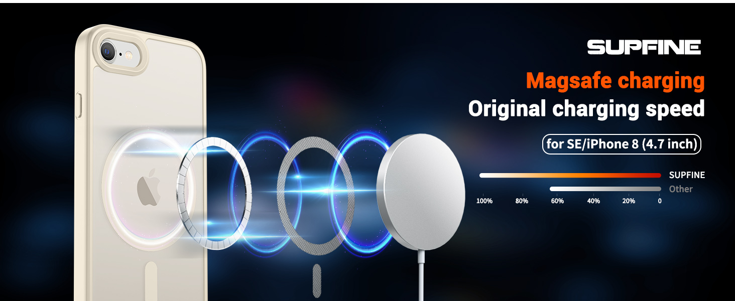 iphone se case iphone 8 case