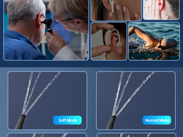 Medical device with multiple panels showing ear examination, insertion, and wires. Bottom panels compare 'Soft Mode' and 'Normal Mode' wire configurations.