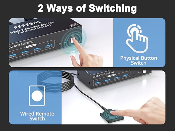 coaxial digital converter