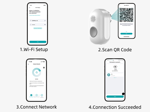 Security Cameras Wireless Outdoor