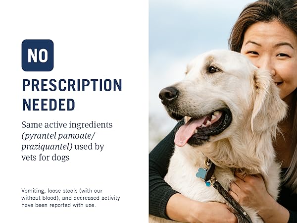 no prescription needed