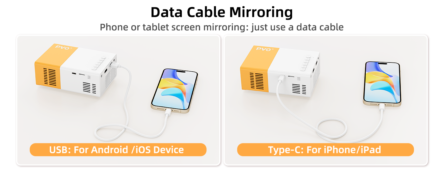 Projector phone wired mirroring