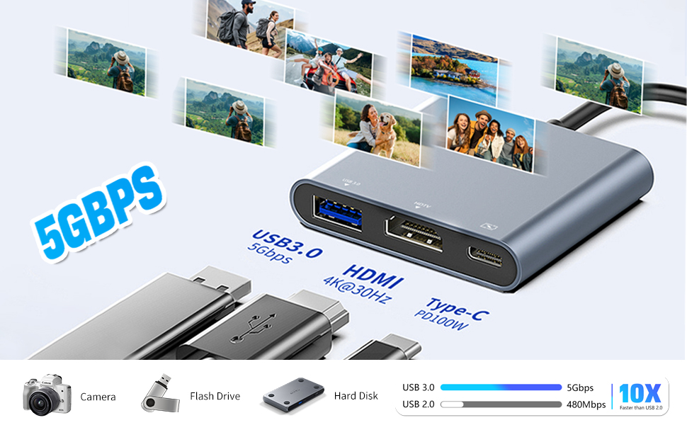 lightning to usb c adapter hdmi splitter for dual monitors usb-c to hdmi adapter