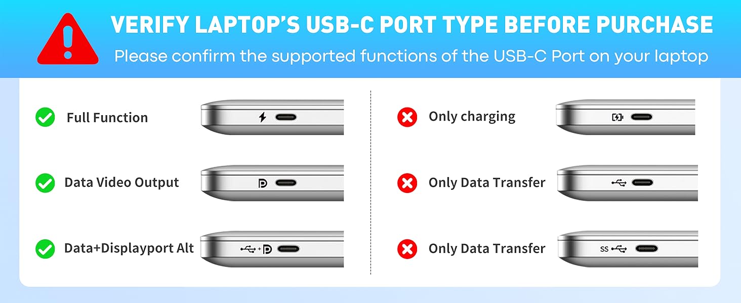 USB C to 3 HDMI Adapter