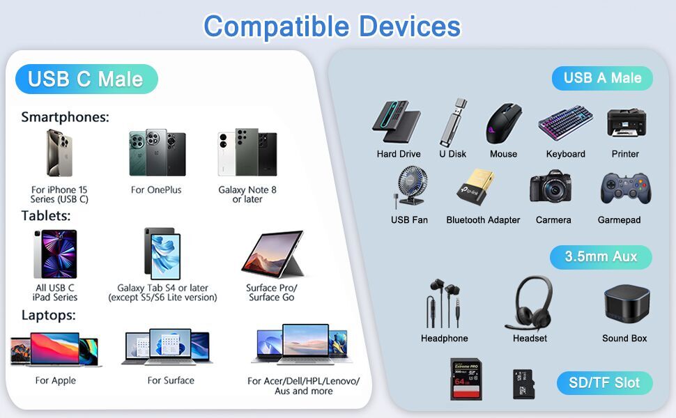 usb c to 3.5mm headphone, usb c to usb adapter, usb c memory sd card reader