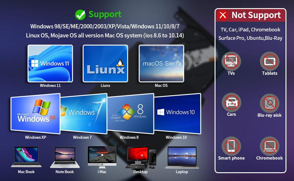external dvd drive for laptop