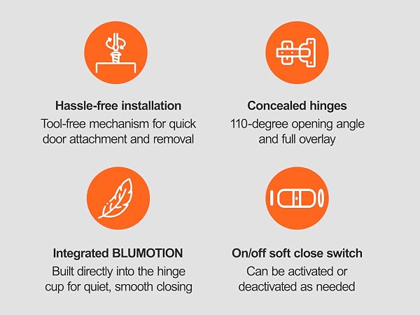 Icons highlighting installation, integrated Blumotion, concealed hinges, and on/off soft close.