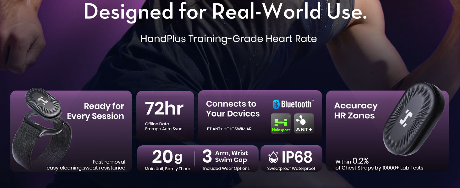 polar h10 heart rate monitor chest strap garmin wrist armband fitness trackers holoswim HandPlus