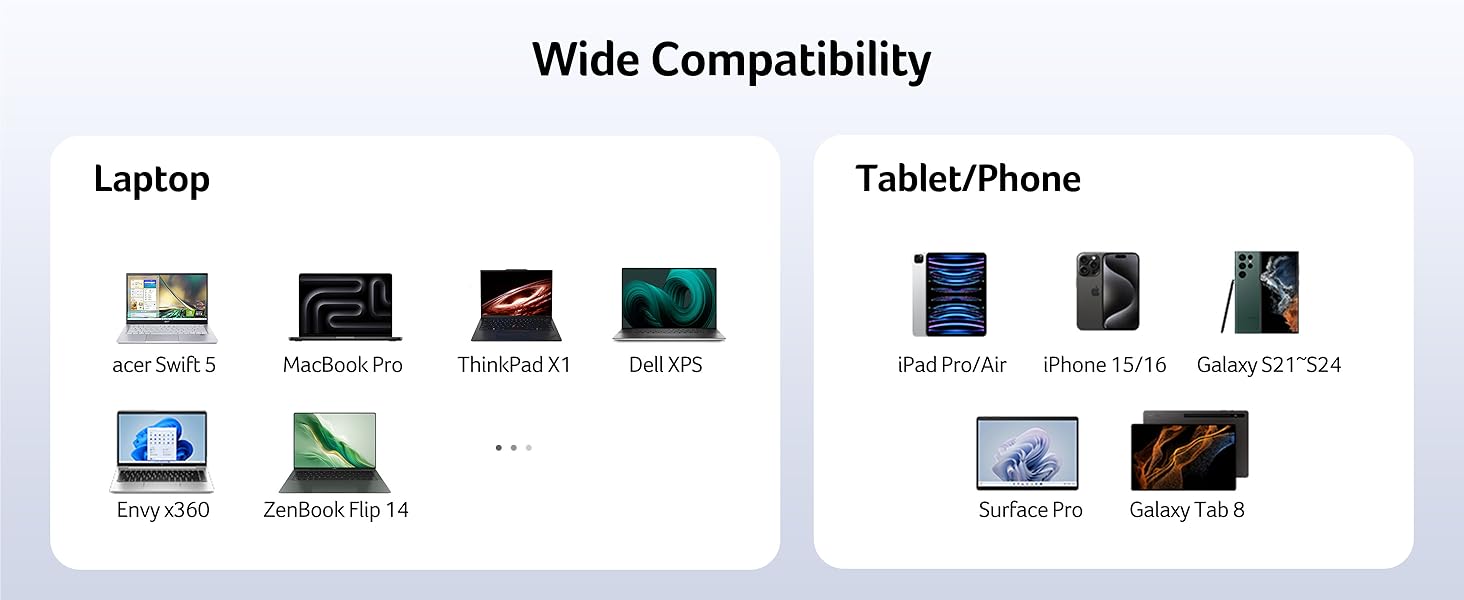 usb c to dual hdmi adapter