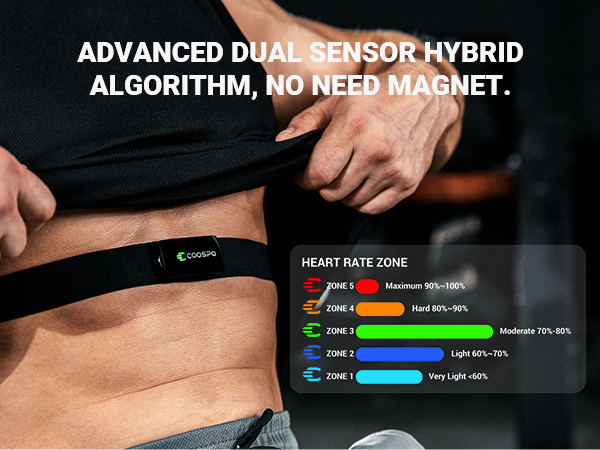 coospo heart rate monitor