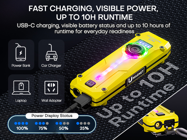 EDC flat flashlight rechargeable.jpg