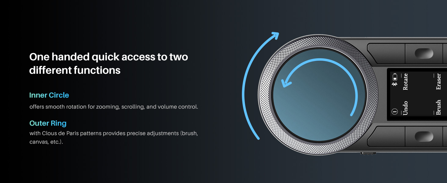 Inner Circle, Outer Ring