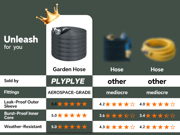 Unleash for you garden hose